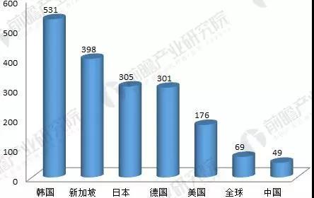 蘇州蓋爾斯威-邦飛利減速機