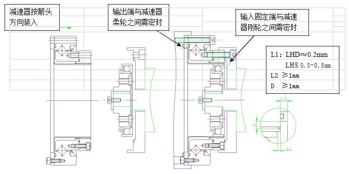 蘇州綠的諧波減速機安裝說(shuō)明