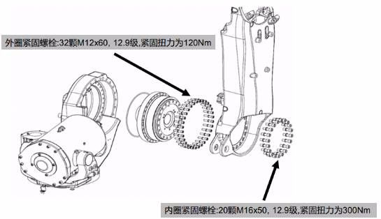 ABB|庫卡|安川|愛(ài)普生機器人減速機